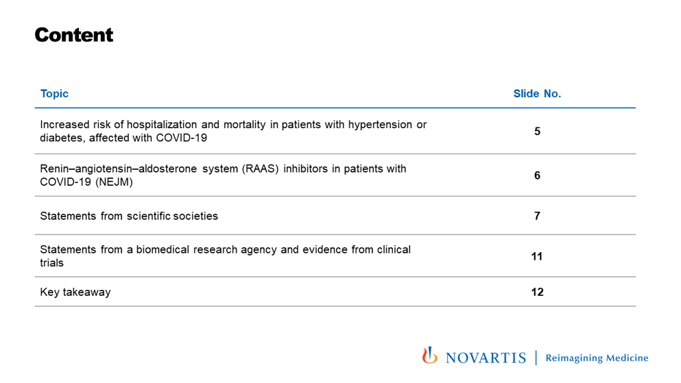 Hypertension update: use of ACEIs and ARBs in the context of COVID-19 - Content