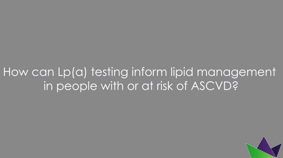 How can Lp(a) testing inform lipid management in people with or at risk of ASCVD?